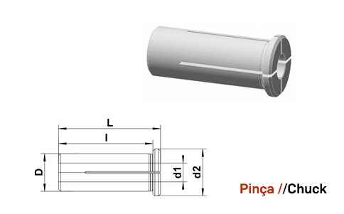 Pin�as & Porta Pin�as