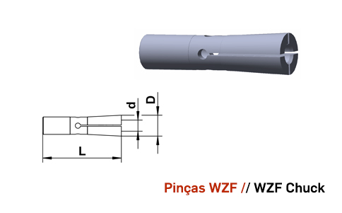 PIN�AS & PORTA PIN�AS (DIN 6499)